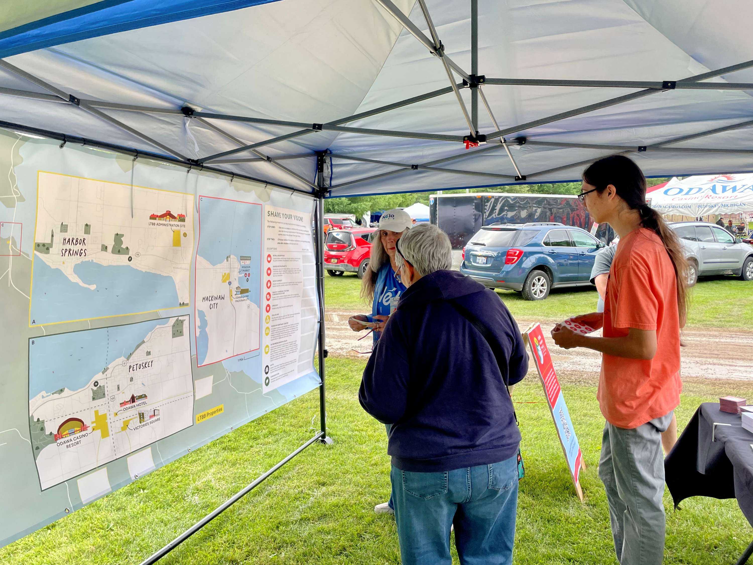 Odawa Prosperity Pathway