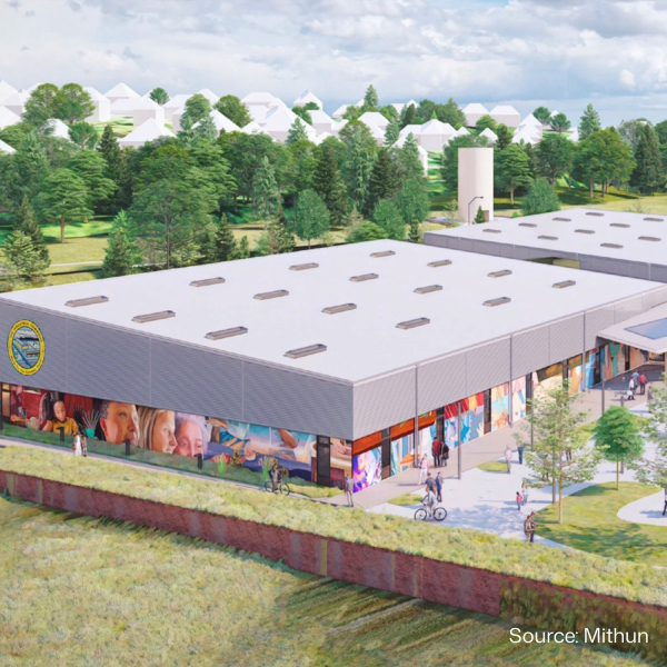 The Industrial Commons