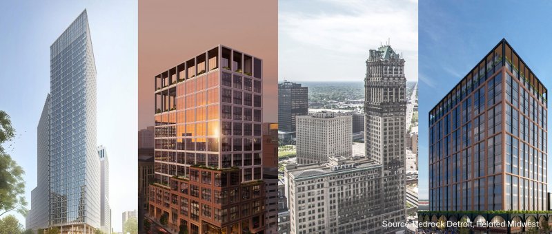 MEDC Underwriting Analyses and Deal Structuring Source Bedrock Detroit