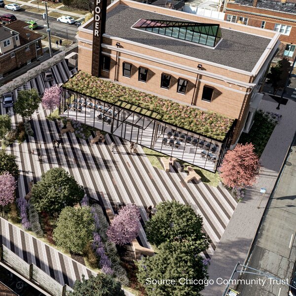 Neighborhood Real Estate Development Grant Application Review