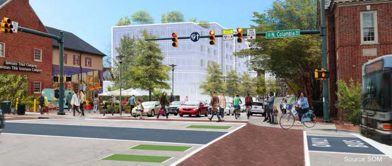 Chapel Hill TOD Source SOM Town of Chapel Hill