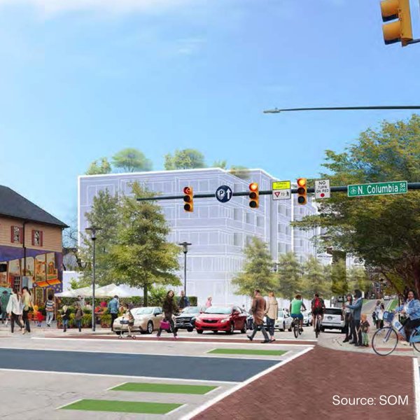 Shaping Our Future: A Transportation and Land Use Initiative