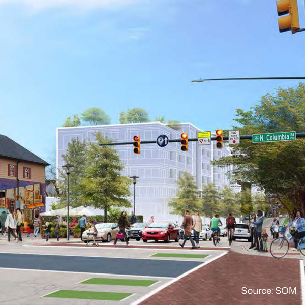Shaping Our Future: A Transportation and Land Use Initiative