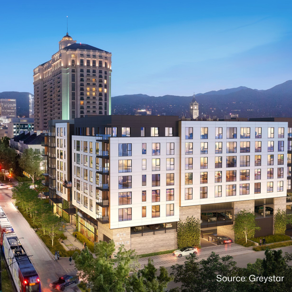 Transit-Oriented Communities Financial Gap Analysis