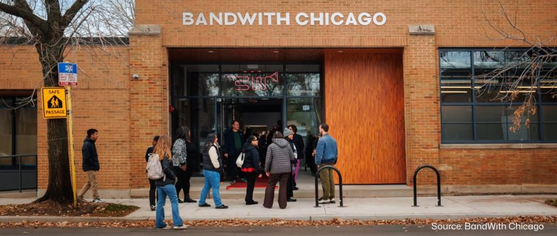 Band With Chicago Source BWC