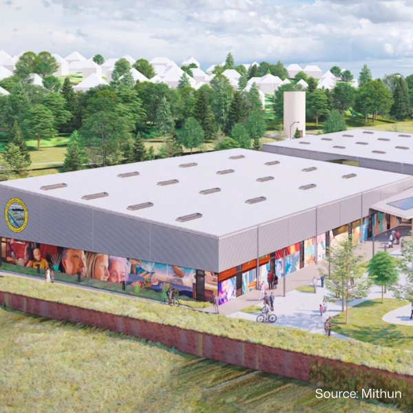 The Industrial Commons