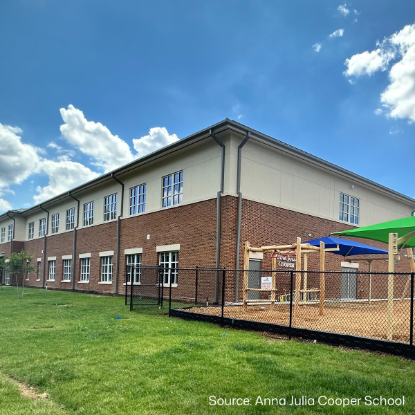Anna Julia Cooper School